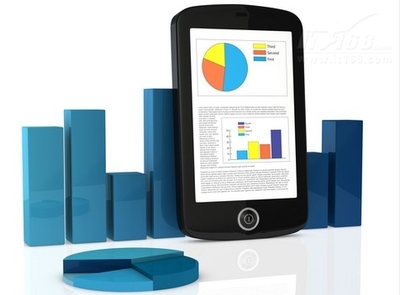 透過(guò)2013企業(yè)IT趨勢(shì) 看SAP實(shí)時(shí)產(chǎn)品策略